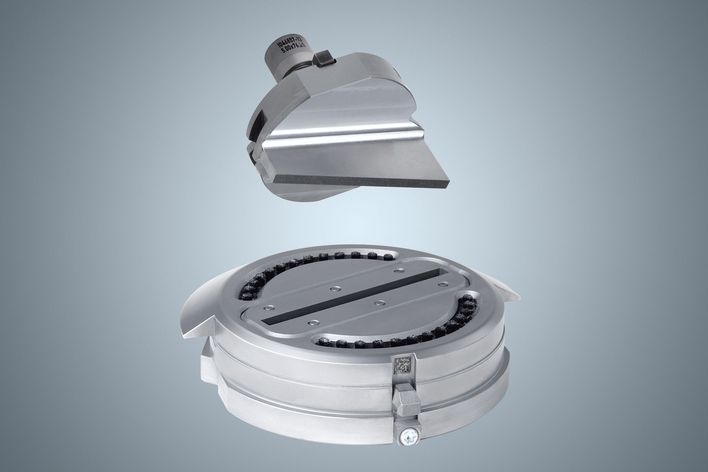 MultiShear