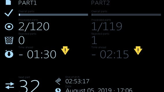 TruLaser Cell 8030 remaining time display
